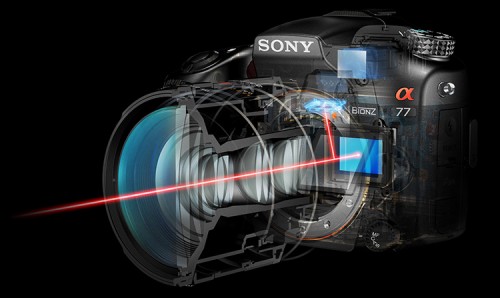Sony SLT-A77 phantom (SLT-Konstruktion)