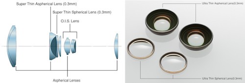 zx1_objektiv_kl zx1_objektiv_kl