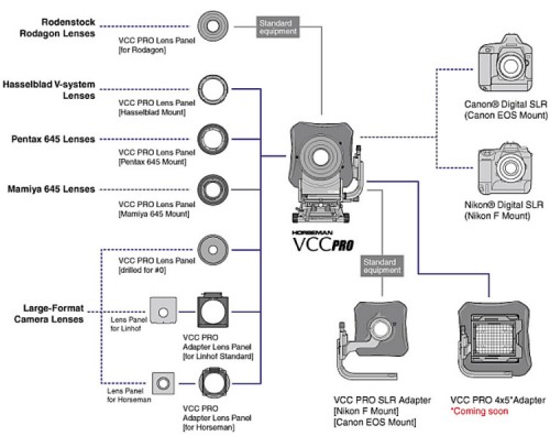 horseman_systemubersich_klt horseman_systemubersich_klt