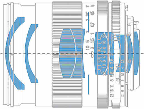 zeiss_35mm_linsenschnitt_500 zeiss_35mm_linsenschnitt_500