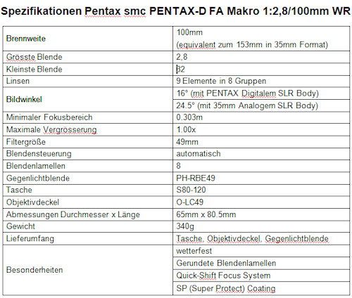 Pentax_100_Macro_TD