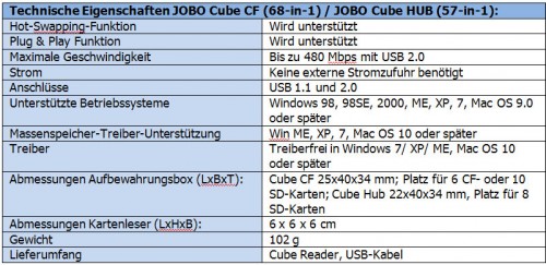 jobo_reader_Cube_TD-68