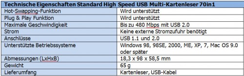 jobo_reader_Cube_TD-70