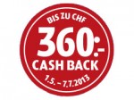 Canon Cash Back 2013