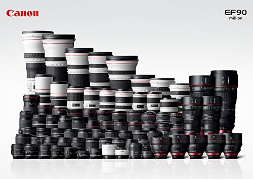 Canon EF-lenses 90 Millionen Lineup