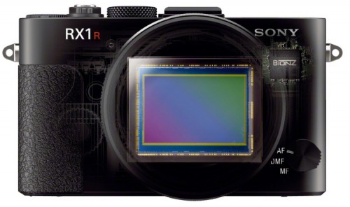 Sony RX1R_Front_sensor-