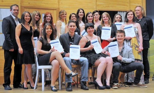 Bern Diplomfeier FR Finisher