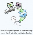 Dropbox-Anleitung