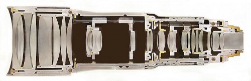 1981 VARIGON Super-8 Querschnitt