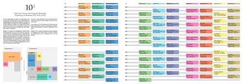 Zentrum für Fotografie 10_2 Programm