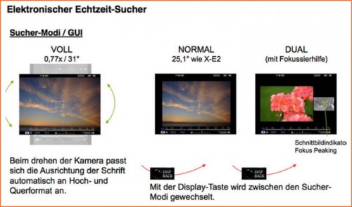 Fujifilm X-T1 Sucher