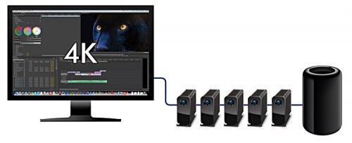 LaCie LBD T2 Thunderbolt-Verbindung
