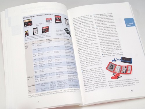 Zitt_Digitale_Fotografie_03