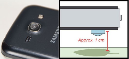 Micro Phone Lens
