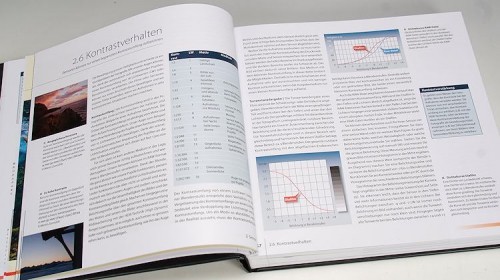 Zurmuehle_Digitale Fotografie_04