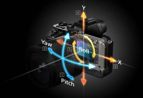 Sony A7M2 Sensorstabi