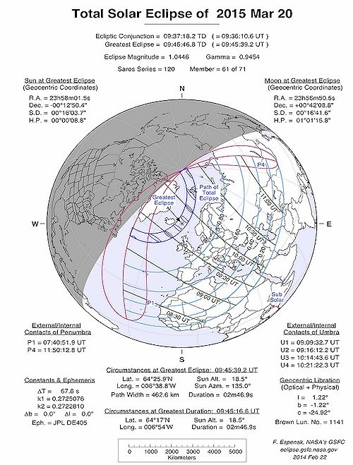 Sonnenfinsternis Verlauf NASA 500