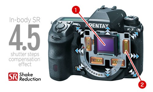 Pentax K-3II Sensor Shift