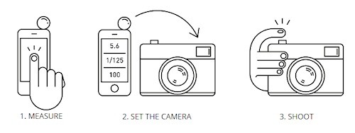 Lumu_Belichtungsmesser