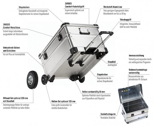 Zarges_K424_Besonderheiten_850$