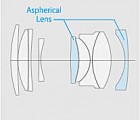 Fujinon_xf35mm-lens-diagram_207