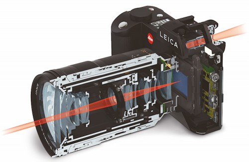 Leica SL_Cut_750
