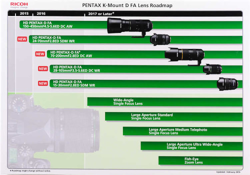 Pentax_k-1_Roadmap-750