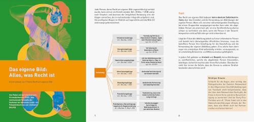 Broschuere Recht am eigenen Bild Innenseite