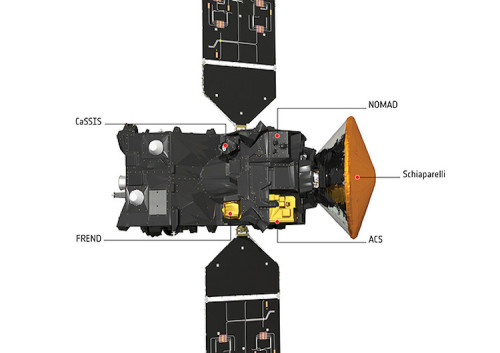 ExoMars2016_TGO_and_EDM_annotated_750