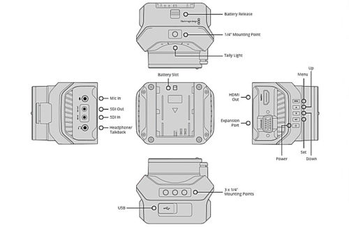 BlackMagic Design Micro Studio 4K 03 750