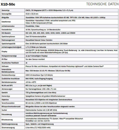 hasselblad-x1d_td1000