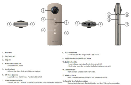 ricoh_theta-sc_bedienelemente_1000